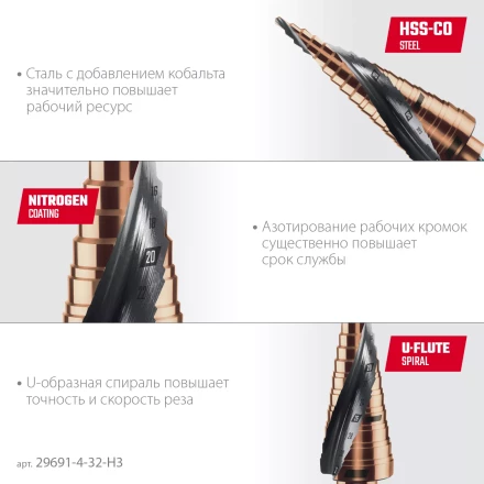 Набор ступенчатых сверл, сталь c кобальтом, спиральная проточка, 3Т хвостовик 29691-4-32-H3 купить в Ижевске