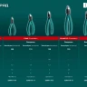 Губцевый инструмент KRAFT-MINI 220017-6-12 купить в Ижевске