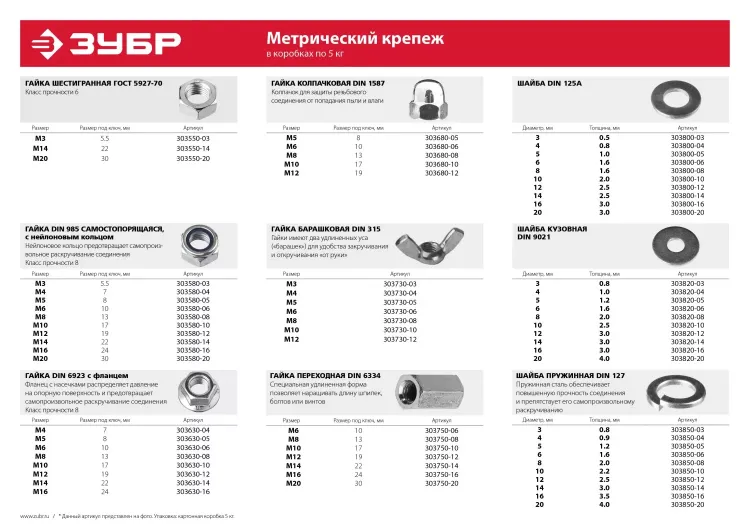 Гайка ЗУБР "МАСТЕР" шестигранная ГОСТ 5927-70, класс прочности 6, оцинкованная,  M16, 5кг 303550-16 купить в Ижевске