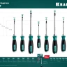 Набор ударных отверток IMPACT 25025 купить в Ижевске