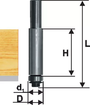Фреза кромочная прямая ф9,5х25мм хв 8мм ДСП Энкор 28051 купить в Ижевске