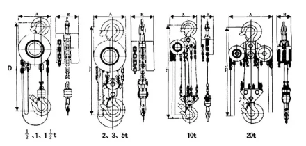 Таль ручная цепная тип HSZ-E г-п 5 тонн H=9 метра купить в Ижевске