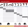 Дрель-шуруповерт ДА-14.4-2-Ли КМ1 серия МАСТЕР купить в Ижевске