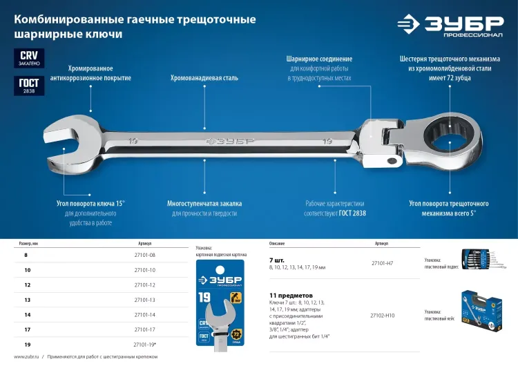 ЗУБР 19 мм, шарнирный трещоточный гаечный ключ, Профессионал (27101-19) купить в Ижевске