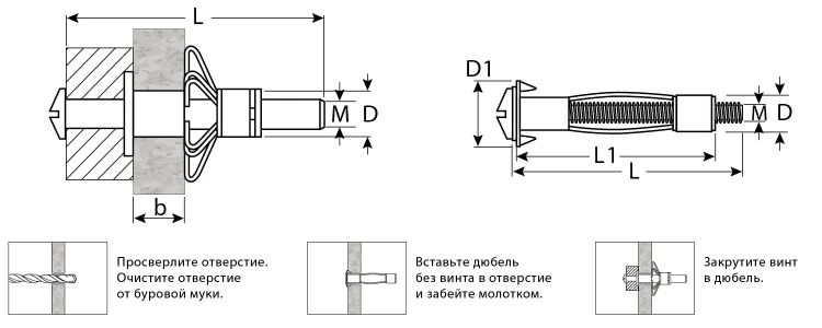 ЗУБР МОЛЛИ, М5 х 52 х 11 мм, 80 шт, анкер для пустотелых конструкций (302472-05-052) купить в Ижевске