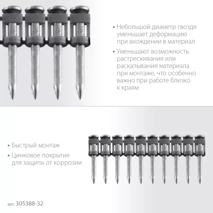 ЗУБР CN 32 х 2.7 мм, гвозди по бетону оцинкованные, 1000 шт (305388-32) купить в Ижевске