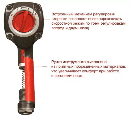 Пневмогайковерт SCORPIO YU-1281P 1/2” 124 кг/м, 2,06 кг New Pin Clutch купить в Ижевске