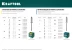 Заклепки стальные KRAFTOOL 311703-48-30 купить в Ижевске