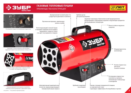 Пушка газовая М2 ТПГ-33000_М2 серия МАСТЕР купить в Ижевске
