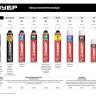 Монтажная пена STD 65 серия Без серии купить в Ижевске