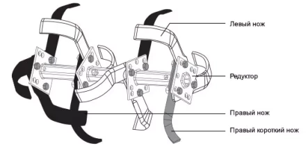 Нож левый (МБ Aurora) купить в Ижевске