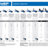 Домкрат гидравлический подкатной T65, 2,5т, 90-360мм, в кейсе, ЗУБР Профессионал 43057-2.5-K 43057-2.5-K купить в Ижевске
