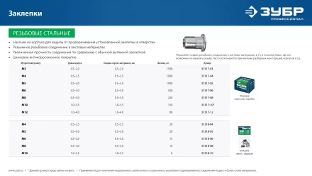ЗУБР М10, станд. бортик, 6 шт, стальные резьбовые заклепки с насечками, Профессионал (31318-10) купить в Ижевске
