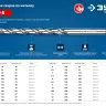 ЗУБР ПРОФ-А, 7,5 х 156 мм, сталь Р6М5, класс А, удлиненное сверло по металлу, Профессионал (29624-7.5) купить в Ижевске