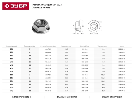Гайка ЗУБР &quot;МАСТЕР&quot; DIN 6923 с фланцем, класс прочности 8, оцинкованная,  M14, 5кг 303630-14 купить в Ижевске