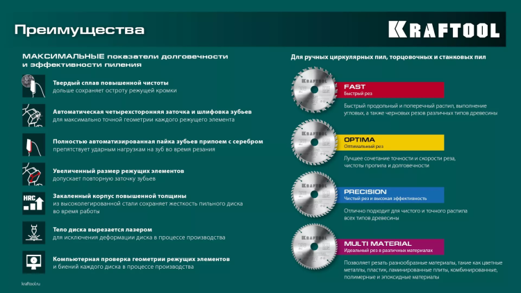 Диск пильный PRECISION, повышенный ресурс 36952-180-20 купить в Ижевске
