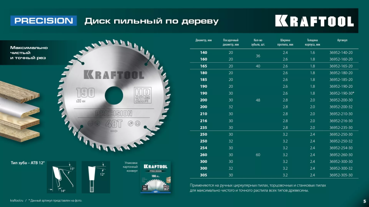 Диск пильный PRECISION, повышенный ресурс 36952-180-20 купить в Ижевске