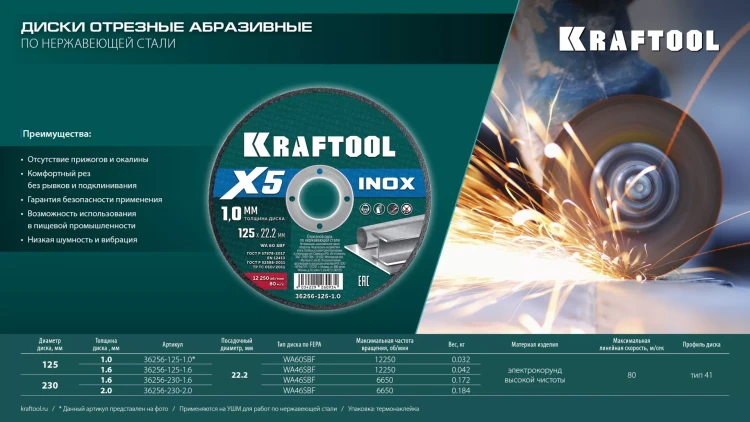 Круги отрезные абразивные, по нержавеющей стали 36256-230-1.6 купить в Ижевске