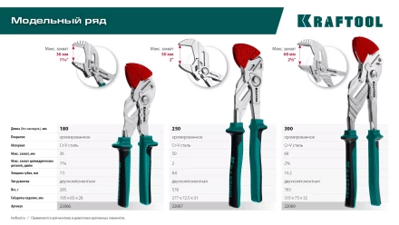 Сменные защитные накладки на губки KRAFTOOL 22067-S3 купить в Ижевске