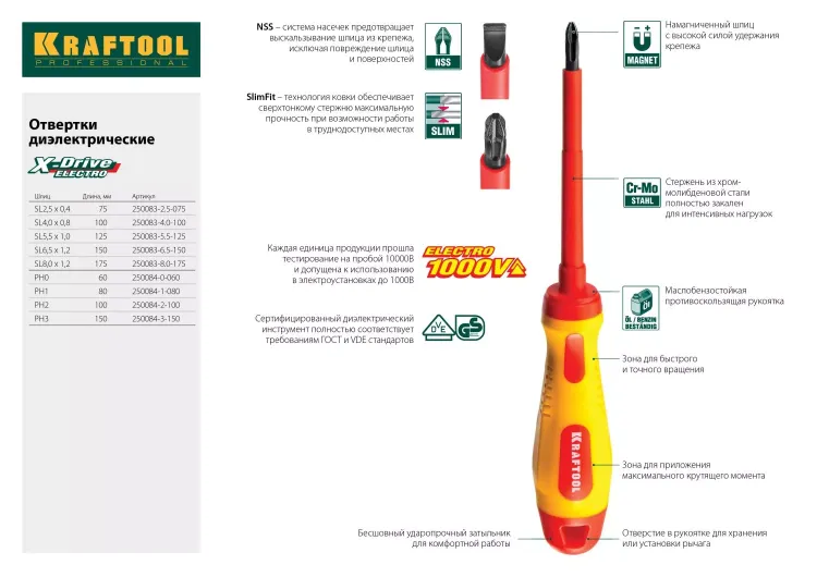 Набор отверток X-Drive, KRAFTOOL 250081-H6, Cr-Mo-V сталь, 6шт 250081-H6 купить в Ижевске