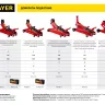 Домкрат гидравлический подкатной "RED FORCE", 2т, 125-320мм, в кейсе, STAYER 43152-2-K 43152-2-K купить в Ижевске