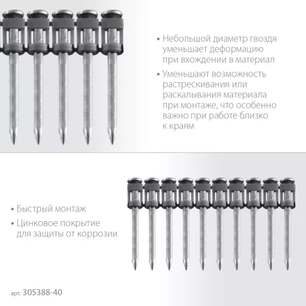 ЗУБР CN 40 х 2.7 мм, гвозди по бетону оцинкованные, 1000 шт (305388-40) купить в Ижевске