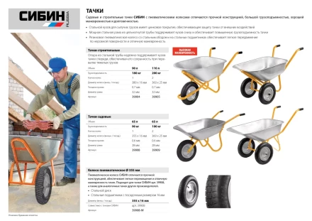 Колесо СИБИН пневматическое для тачки арт. 39908 39908-W купить в Ижевске