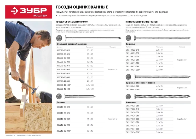 Гвозди ЗУБР "МАСТЕР" толевые оцинкованные ГОСТ 4029-63, 2,5х32мм, 5кг 305210-25-032 купить в Ижевске