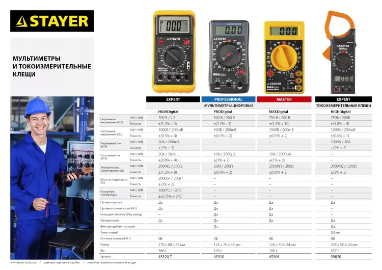 Токоизмерительные клещи STAYER "EXPERT" HIGHDigital 59820 купить в Ижевске