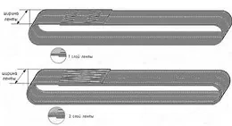 Строп текстильный кольцевой СТК 1 т L=5 м РА 60 мм купить в Ижевске