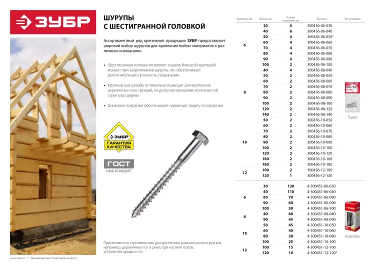 Шурупы ШДШ с шестигранной головкой (DIN 571) коробка серия МАСТЕР купить в Ижевске