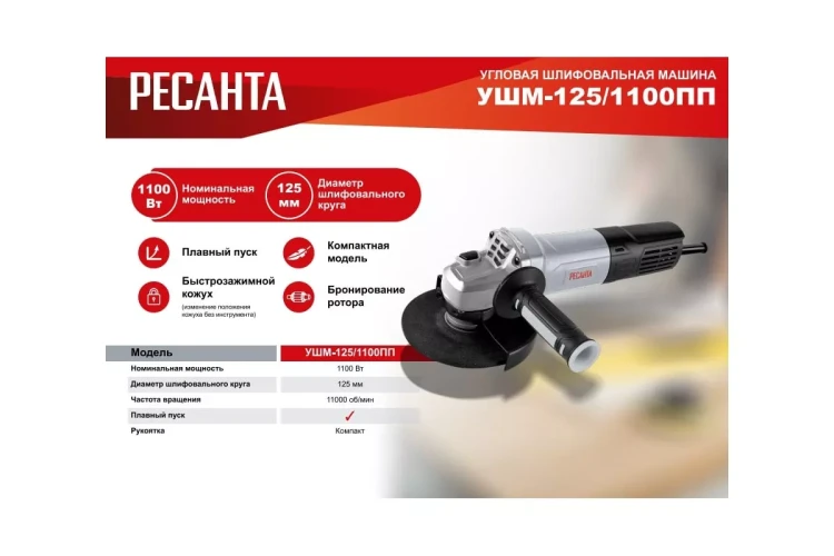 Углошлифовальная машина Ресанта УШМ-125/1100 ПП 75/12/15 купить в Ижевске