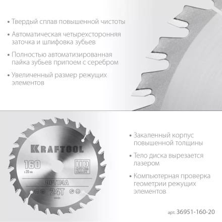 Диск пильный OPTIMA, повышенный ресурс 36951-160-20 купить в Ижевске