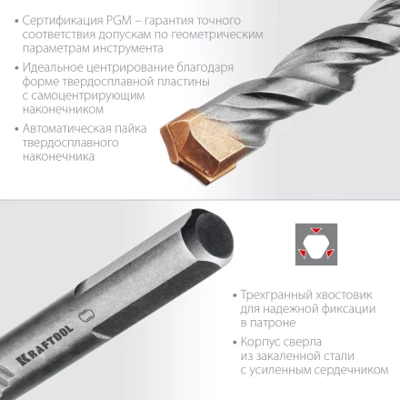 Сверла по бетону EXTREME Оберон 29166-120-08 купить в Ижевске