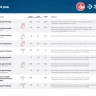 ЗУБР тип 23GA (P0.6) 15 мм, 10 000 шт, шпильки для нейлера, Профессионал (31835-15) купить в Ижевске