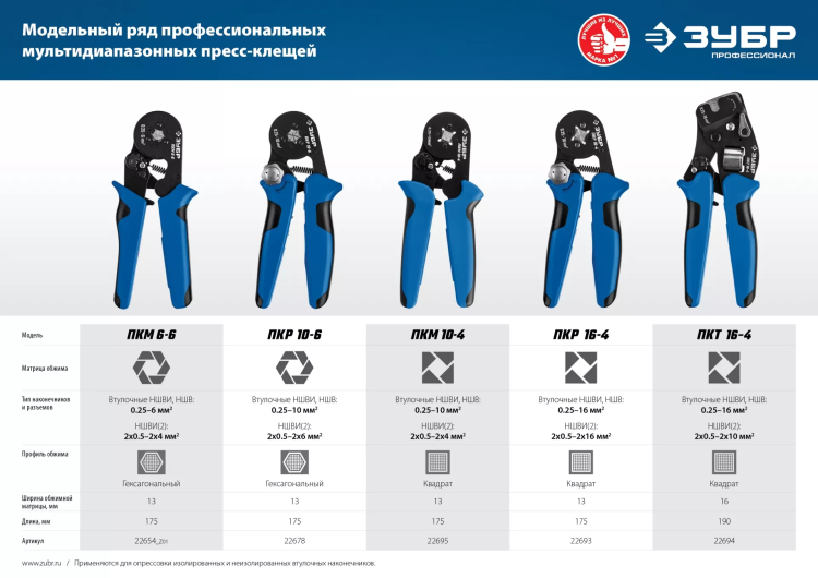 ЗУБР ПКМ-10-4, 0.25 - 10 мм2, с квадратным профилем, мультидиапазонные пресс-клещи, Профессионал (22695) купить в Ижевске