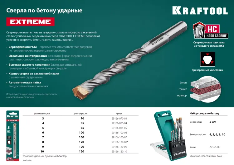 Сверла по бетону EXTREME 29166-120-09 купить в Ижевске