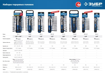 ЗУБР ТБ-51, 51 предм., (1/2), набор торцовых головок, Профессионал (27647-H50) купить в Ижевске