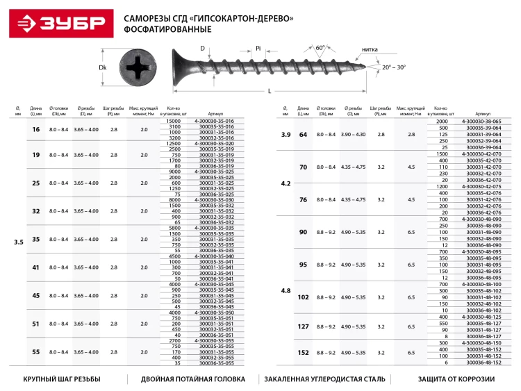 Саморезы фосфатированные с крупной резьбой, гипсокартон-дерево, ЗУБР 300036-35-025, PH2, 3,5 x 25 мм, 75 шт 300036-35-025 купить в Ижевске