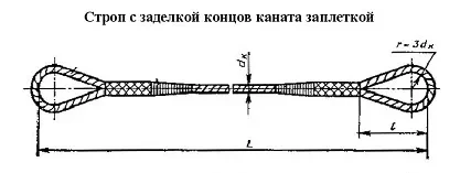 Строп канатный петлевой СКП 10 т  L=6 м заплет на станке купить в Ижевске