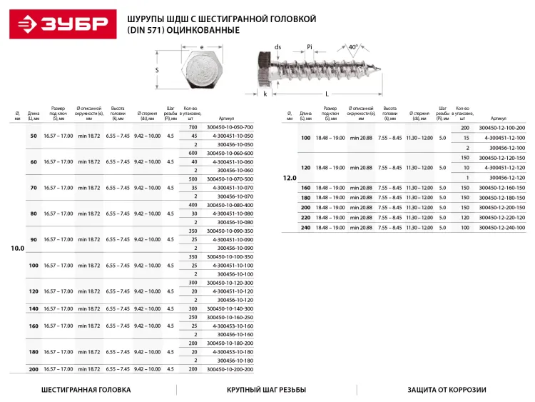 Шурупы ЗУБР "МАСТЕР" с шестигранной головкой, оцинкованные, 10x120мм, 2шт 300456-10-120 купить в Ижевске