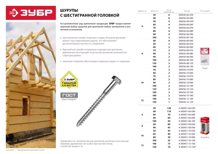 Шурупы ЗУБР "МАСТЕР" с шестигранной головкой, оцинкованные, 10x120мм, 2шт 300456-10-120 купить в Ижевске