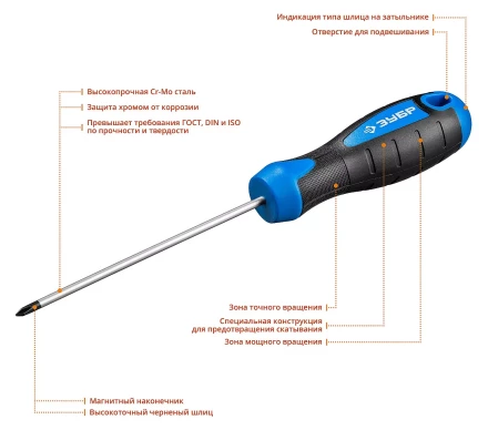 Отвертка ЗУБР &quot;МАСТЕР&quot;, хром-ванадиевая сталь, эргономичная двухкомпонентная рукоятка, PH № 2-150мм 25232-2-15 купить в Ижевске