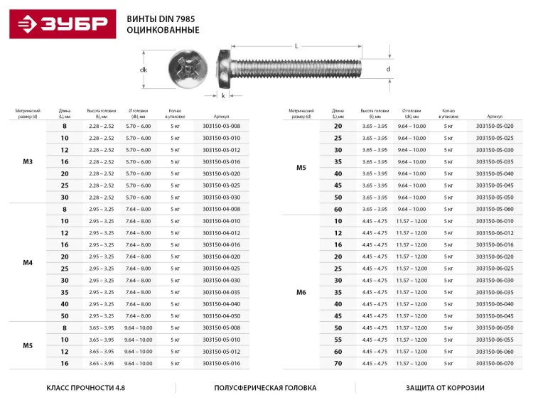 Винт ЗУБР "МАСТЕР" DIN 7985, класс прочности 4.8, оцинкованный, M3x25мм, 5кг 303150-03-025 купить в Ижевске