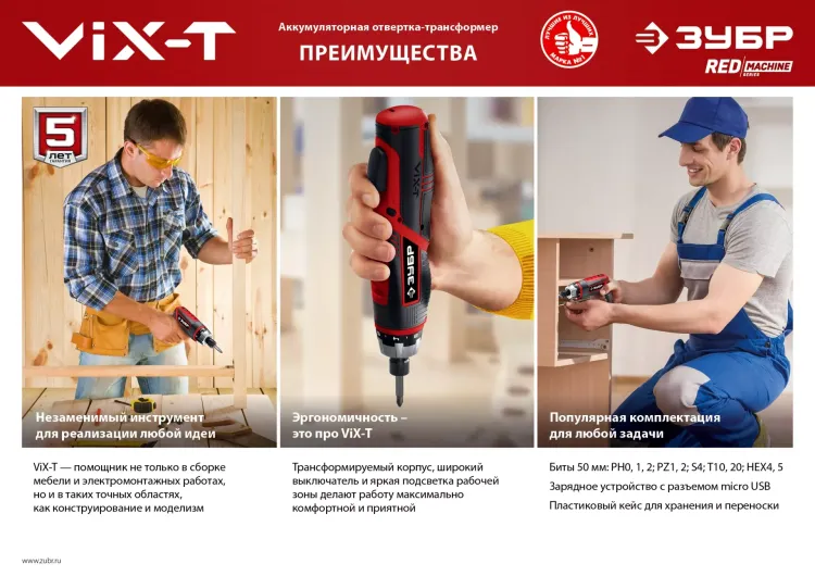 Отвертка-трансформер ViX-T ЗО-ЕМ-3.6 Ли серия МАСТЕР купить в Ижевске