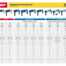 Перфоратор SDS-plus ЗП-32-1100 К серия ПРОФЕССИОНАЛ купить в Ижевске