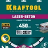 Диски алмазные отрезные для бетонорезов и швонарезчиков BETON 36686-450 купить в Ижевске