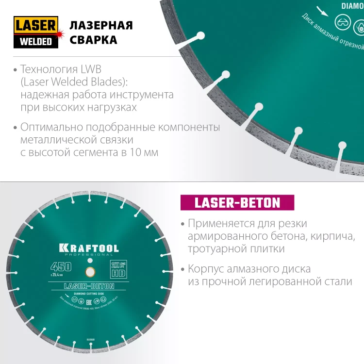 Диски алмазные отрезные для бетонорезов и швонарезчиков BETON 36686-450 купить в Ижевске