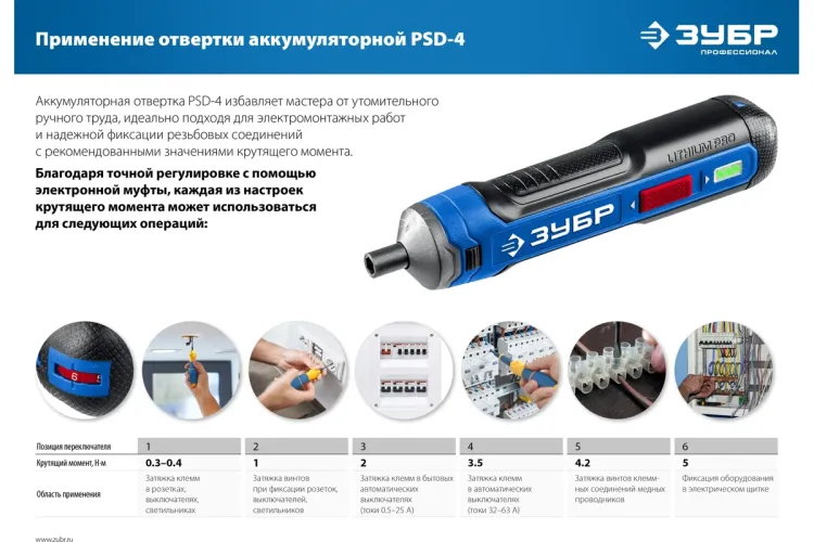 ЗУБР ZUBR GO 4 Vmax, аккумуляторная отвертка, Профессионал (PSD-4) купить в Ижевске