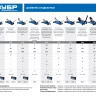 Домкрат гидравлический подкатной T35, 2т, 85-330мм, в кейсе, ЗУБР Профессионал 43056-2-K купить в Ижевске